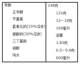 鄰苯二甲酸辛芐酯制備所需原料配方